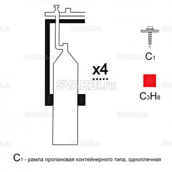 Газовая рампа пропановая РПР- 4с1 (4 бал.,одноплеч.,редук.РПО 25-1 стационарн.)