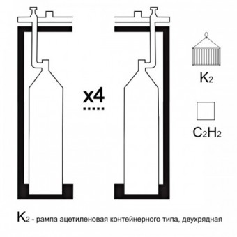 Газовая рампа ацетиленовая РАР- 4к2 (4 бал.,двухряд.,редук.РАО 30-1 контейнерн.)