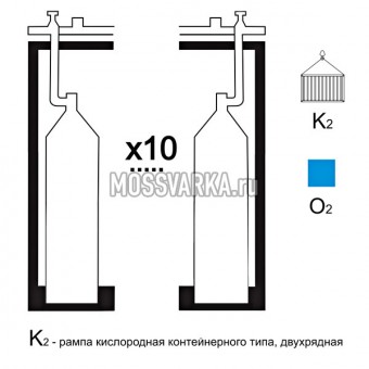 Газовая рампа кислородная РКР- 10к2 (10 бал.,двухряд.,редук.РКЗ-500 контейнерн.)