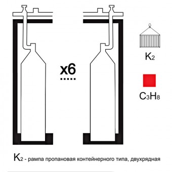 Газовая рампа пропановая РПР- 6к2 (6 бал.,двухряд.,редук.РПО-25-1 контейнерн.)