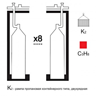 Газовая рампа пропановая РПР- 8к2 (8 бал.,двухряд.,редук.РПО-25-1 контейнерн.)