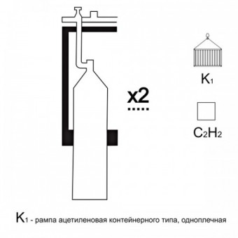 Газовая рампа ацетиленовая РАР- 2к1