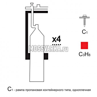 Газовая рампа пропановая РПР- 4с1 (4 бал.,одноплеч.,редук.БПО 5-4 стационарн.)