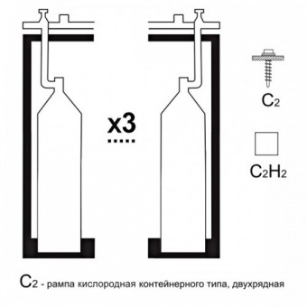 Газовая рампа кислородная РКР- 3с1 (3 бал.,одноплеч.,редук.БКО 50-4 стационарн.)